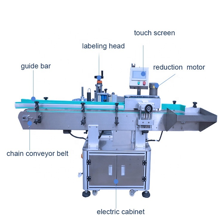 Automatic round bottle labeling machine for water and beverage bottles